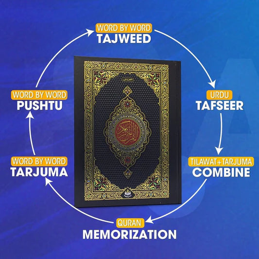 Smart E-Quran Speaker Pen with 70 Reciters & 22 Translations