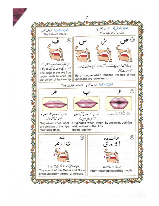 Holy Quran, Colour Coded 13 Line