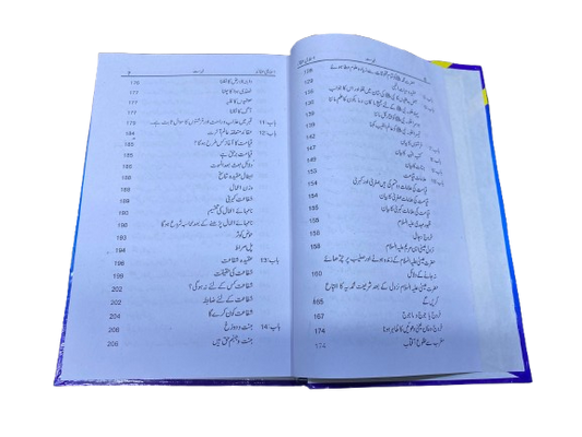 Islami Aqaid – Islamic Beliefs on Tawheed, Prophethood, Qiyamah & Divine Decree