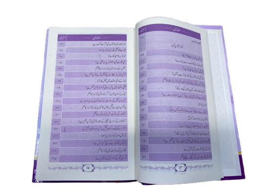 Khawateen Ke Fiqhi Masail – Islamic Rulings for Women