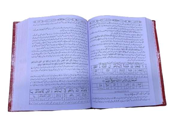 Anwaar ul Bayan – fi Ashraf Asrar al-Qur’an (Arabic with Urdu Translation)
