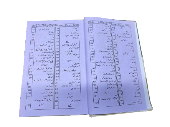 Seerat-un-Nabi ﷺ (3-Volume Set)