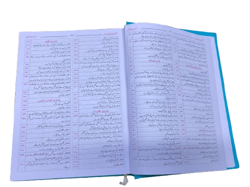 Fath al-Bari – 3 Volume Set | Sharh Sahih al-Bukhari (Urdu Translation)