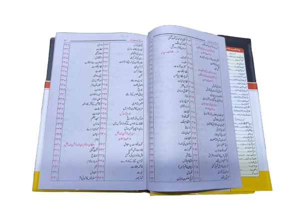 Tareekh-e-Millat (3 Volumes) by Mufti Zainul Abidin