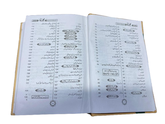 History of Prophets (Tareekh-e-Anbiya) Complete 5 Volume Urdu Book Set