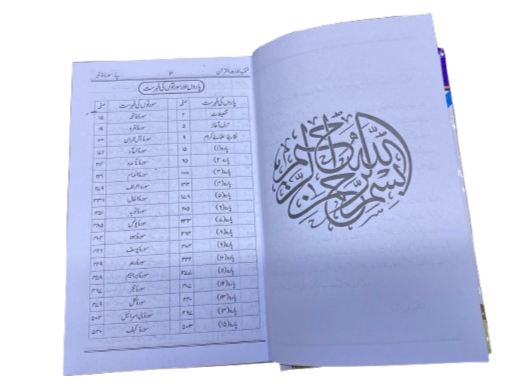 Muntakhab Lughaat-ul-Quran Complete 2 Volume Set - Vocabulary of the Holy Quran