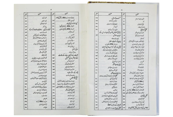 Ar Raheeq Al Makhtum-Urdu – The Best Biography of Prophet Muhammad (PBUH)