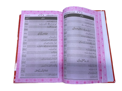 Mustanad Majmu‘a Wazaif – Authentic Collection of Qur’an, Sunnah & Awliya Supplications (With 5 Surahs)
