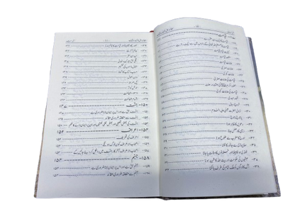 Aqaid al-Islamiyya – Islamic Beliefs Explained with Qur’anic Proofs