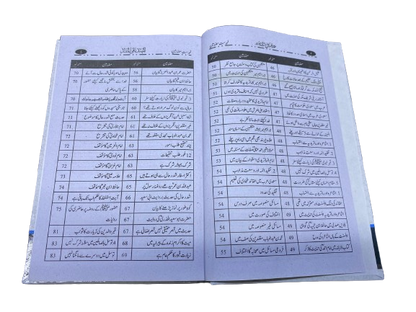 Al-Muhannad ‘ala al-Mufannad – Aqeedah of Ahl al-Sunnah
