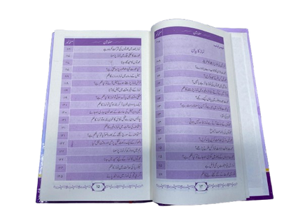 Khawateen Ke Fiqhi Masail – Islamic Rulings for Women