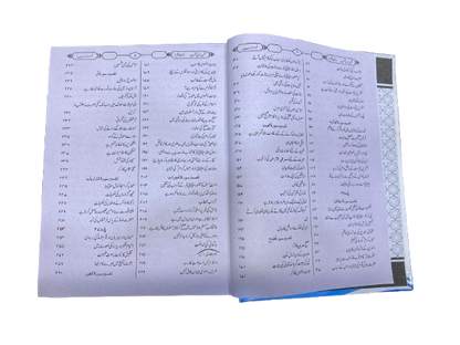 Tafseer Ibn-e-Kaseer – 5 Volume Set of Arabic with Urdu Translation (Tahqiq: Abdul Razzaq Al-Mahdi)