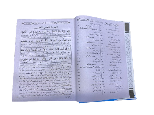 Tafseer Ibn-e-Kaseer – 5 Volume Set of Arabic with Urdu Translation (Tahqiq: Abdul Razzaq Al-Mahdi)