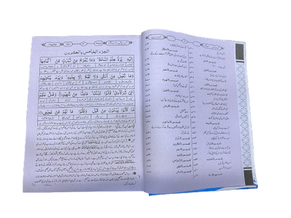 Tafseer Ibn-e-Kaseer – 5 Volume Set of Arabic with Urdu Translation (Tahqiq: Abdul Razzaq Al-Mahdi)
