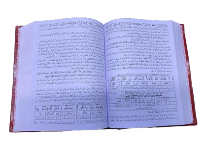 Anwaar ul Bayan –  fi Ashraf Asrar al-Qur’an (Arabic with Urdu Translation)