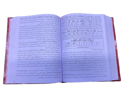 Anwaar ul Bayan –  fi Ashraf Asrar al-Qur’an (Arabic with Urdu Translation)