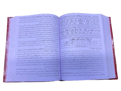 Anwaar ul Bayan –  fi Ashraf Asrar al-Qur’an (Arabic with Urdu Translation)