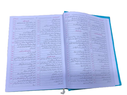 Fath al-Bari – 3 Volume Set | Sharh Sahih al-Bukhari (Urdu Translation)