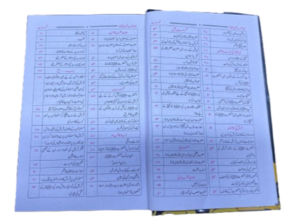 Rahmatul-Lil-Alamin ﷺ – Biography of the Prophet Muhammad