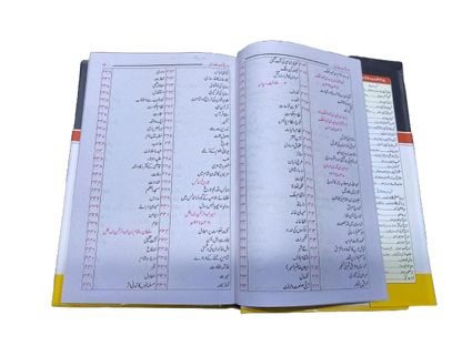 Tareekh-e-Millat (3 Volumes) by Mufti Zainul Abidin