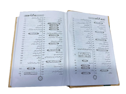 History of Prophets (Tareekh-e-Anbiya) Complete 5 Volume Urdu Book Set