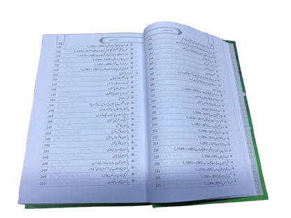 Tareekh Islami Jamoria Pakistan - History | Complete Book Set