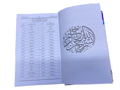 Muntakhab Lughaat-ul-Quran Complete 2 Volume Set - Vocabulary of the Holy Quran