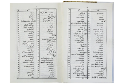 Ar Raheeq Al Makhtum-Urdu – The Best Biography of Prophet Muhammad (PBUH)